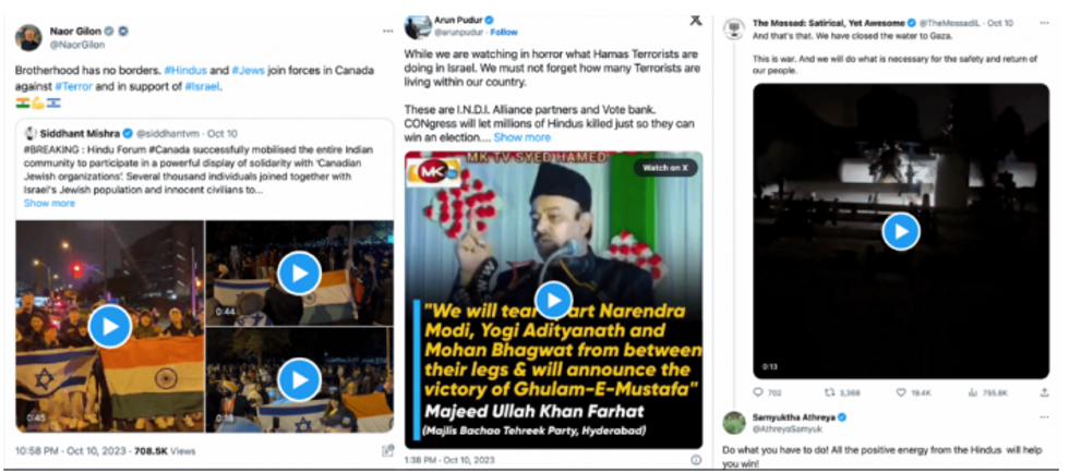 ​Collage of pro-Israel posts from Hindutva commentators on X
