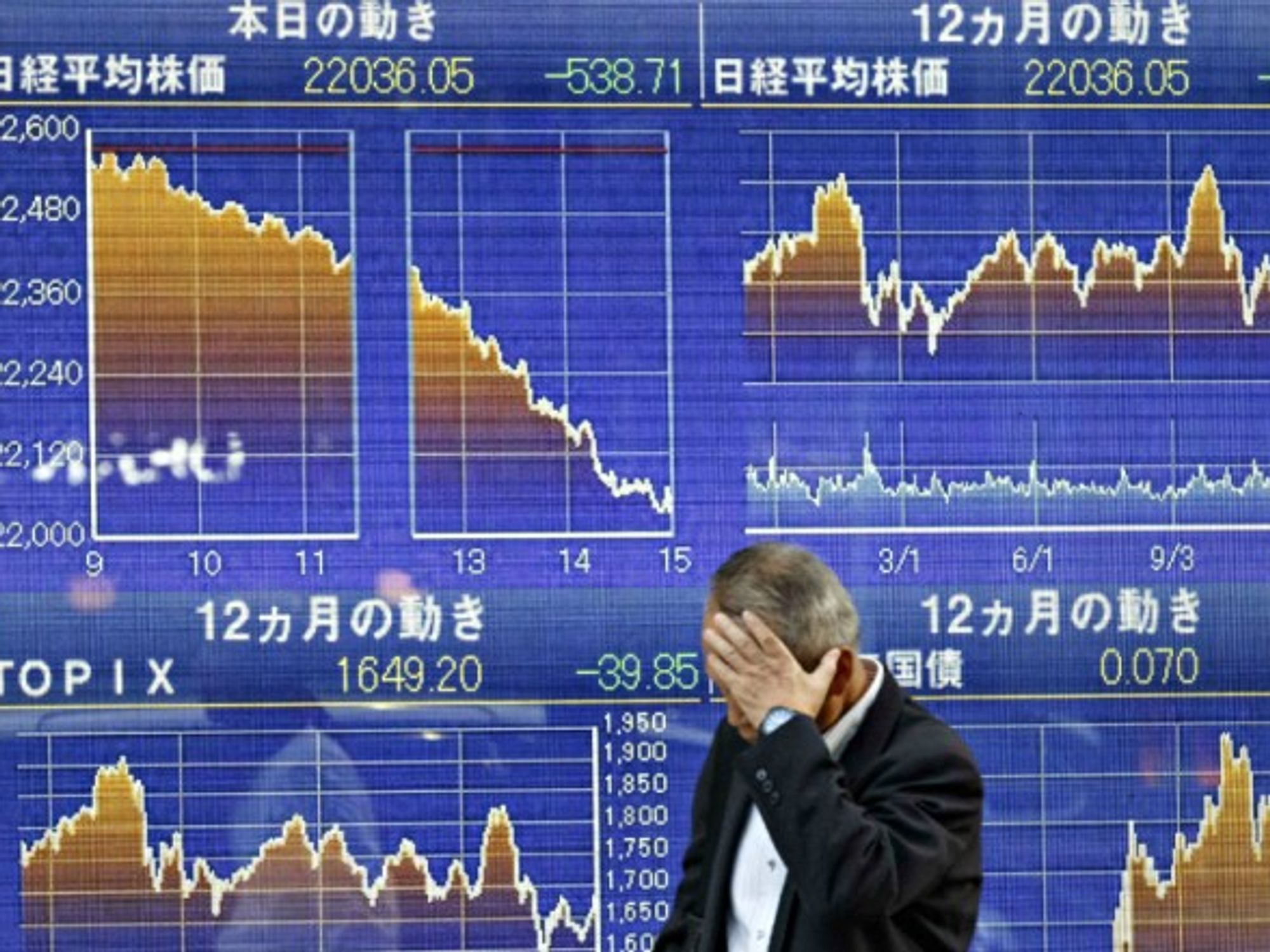 Economic headaches ahead