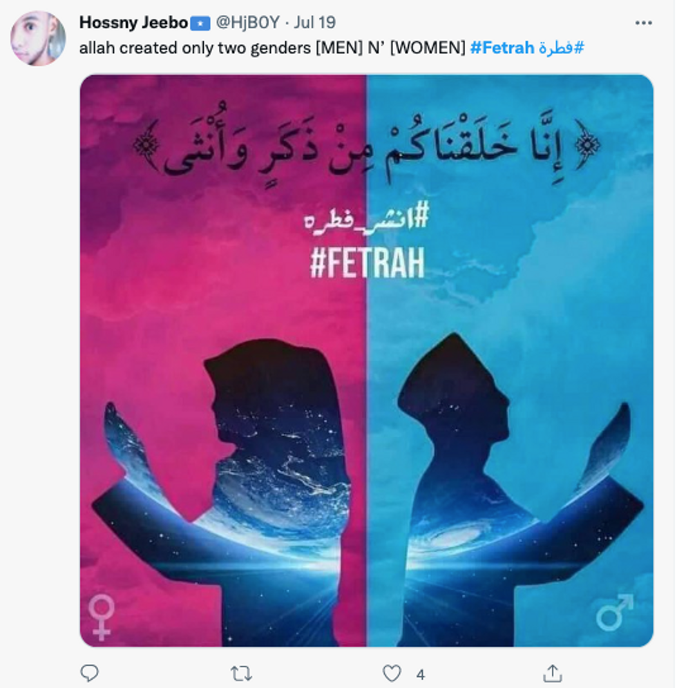 🇲🇦 #Fetrah, The Anti-LGBTQ+ Online Campaign Going Viral in Morocco