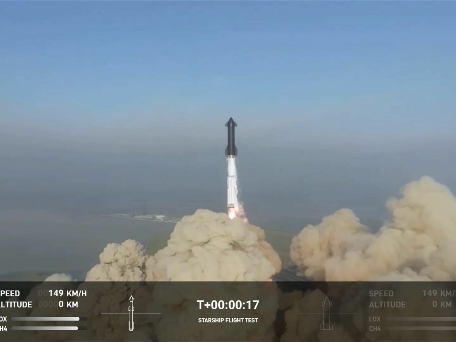 No Space For Schadenfreude! What Europe Should Learn From Starship Explosion