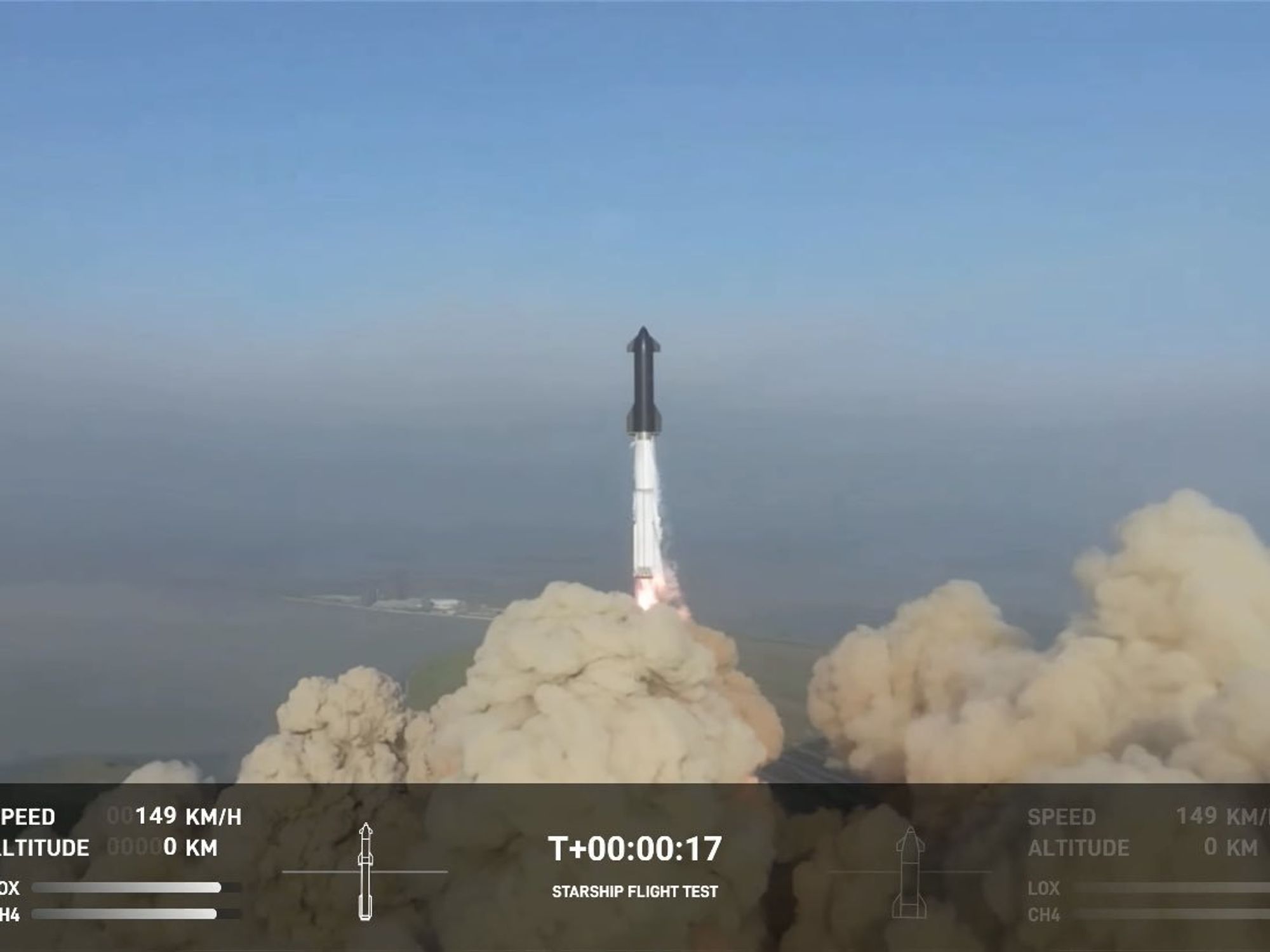 No Space For Schadenfreude! What Europe Should Learn From Starship Explosion
