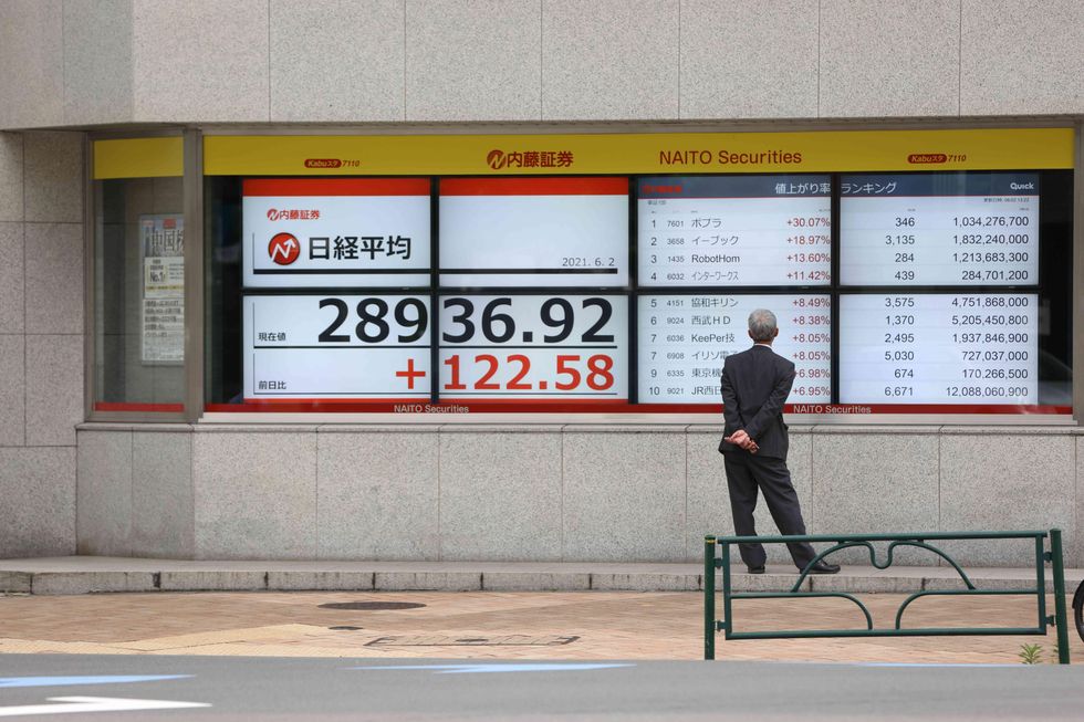 Nikkei 225 index Tokyo