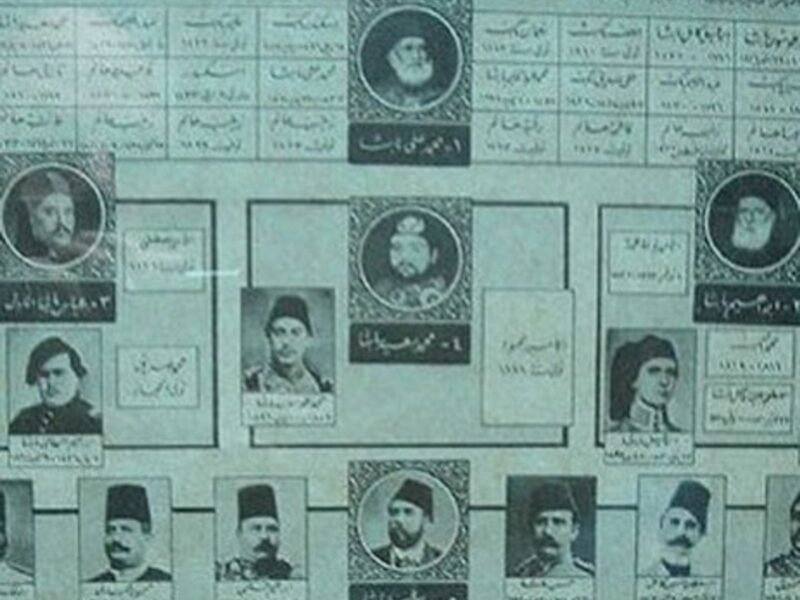 The family tree of Egypt's Muhammed Ali dynasty (Dlisbona)