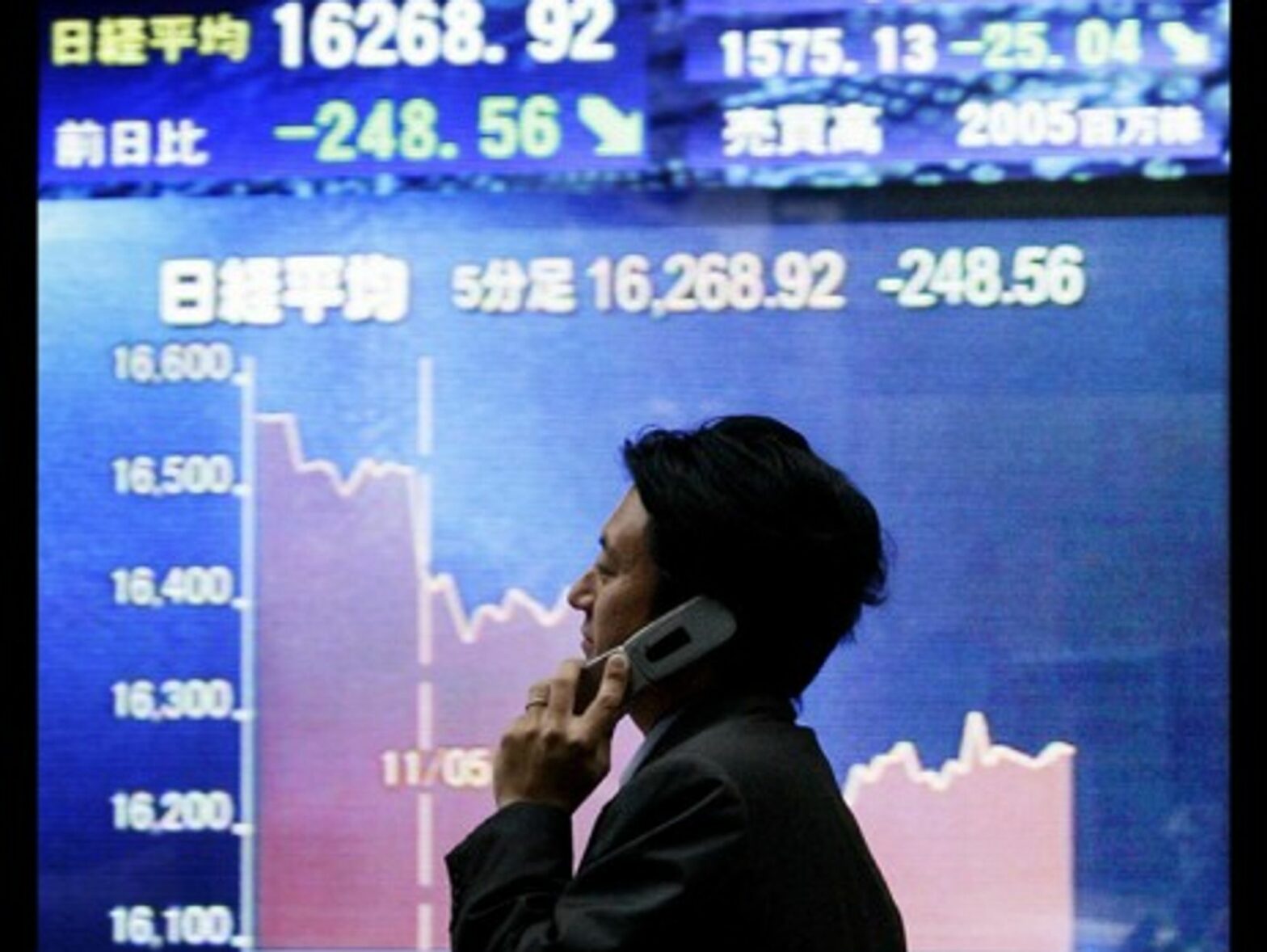 Tokyo Stock Exchange