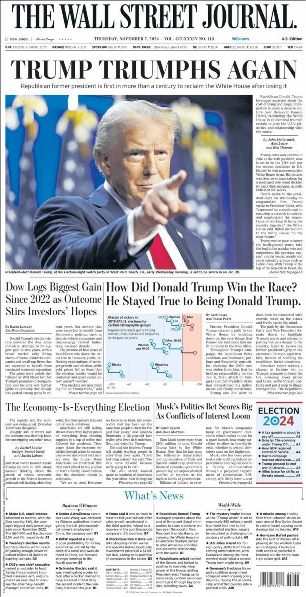 Wall Street Journal