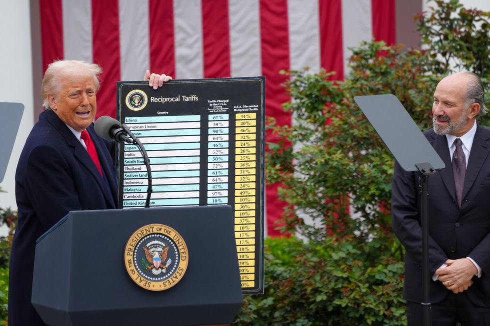"Liberation Day" tariffs